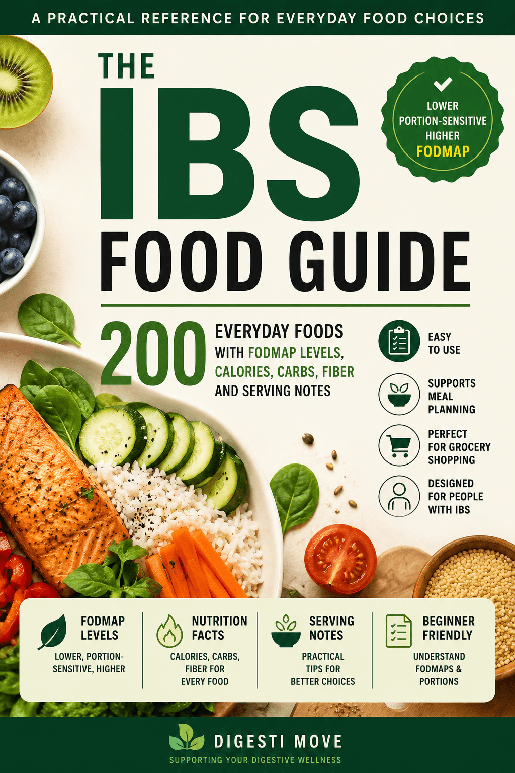 +200 Foods for IBS cover